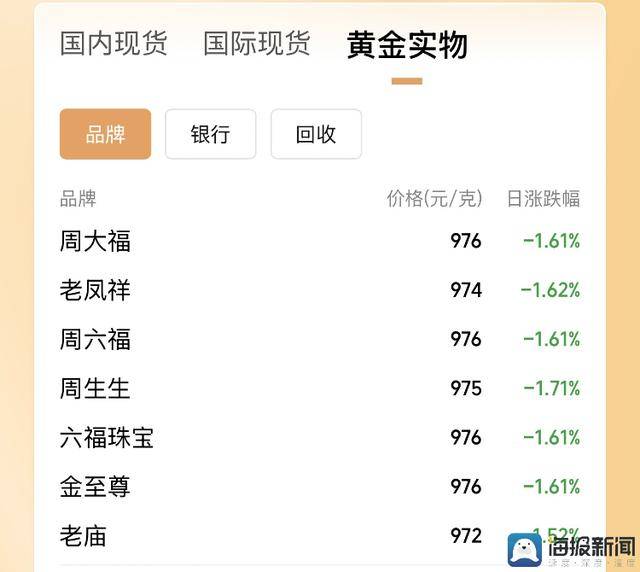 icmarkets外汇平台官网这个内幕交易秘密，90%的人从未听说过
