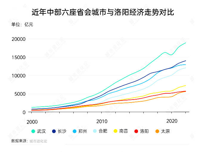 2024年定州市第一届“炳济堂”杯电子商务职业技能竞赛开赛