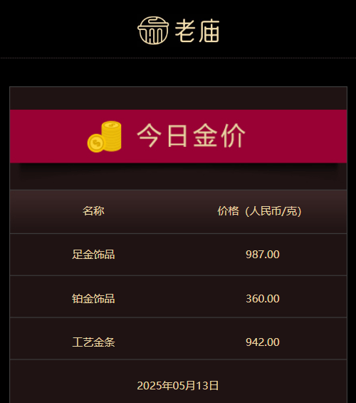 定州两个作品被评为公共机构节能主题优秀剧本和故事